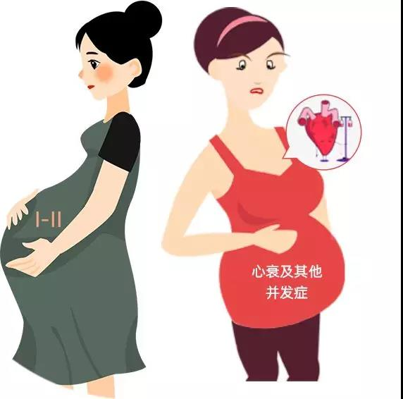 广州妇幼保健院做供卵三代试管婴儿多少钱大概？